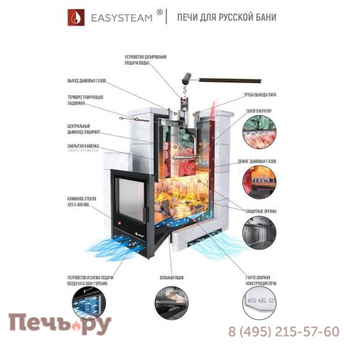 Банная печь ИзиСтим Анапа в трёхстороннем кожухе из талькохлорита фото 2