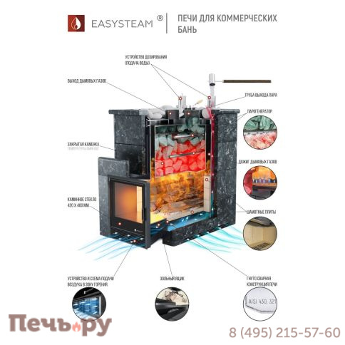 Банная печь ИзиСтим Домна 120 К Твин с газовой горелкой ГГУ-80 фото 4