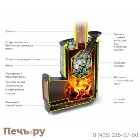 Банная печь ТМФ Альфа Гардарика Лайт Inox ЧДБСЭ ЗК серпентинит фото 2