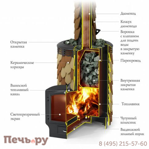 Банная печь ТМФ Альфа Панголина Лайт Inox ЧДБСЭ ЗК терракота фото 2