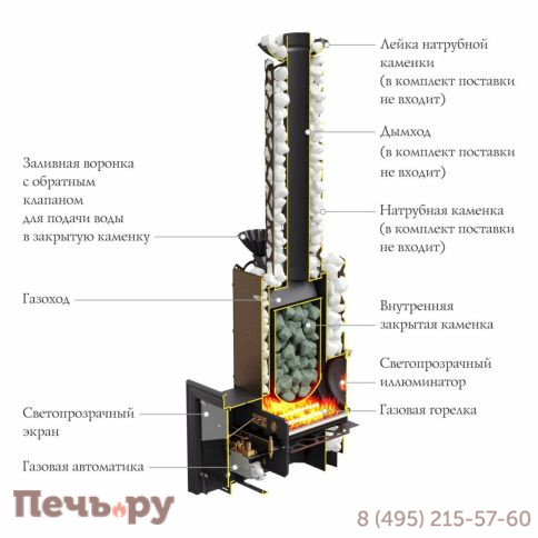 Банная печь ТМФ Аврора Газ Inox БСЭ ЗК Иллюминатор черная бронза фото 3