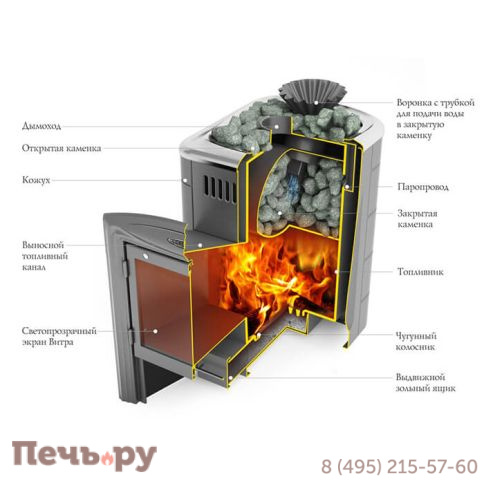 Банная печь ТМФ Гейзер Мини 2016 Inox Витра ЗК ТО антрацит фото 2