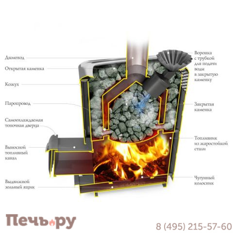 Банная печь ТМФ Гейзер XXL 2017 Carbon Витра ЗК антрацит фото 2
