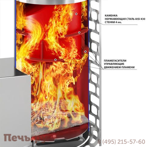 Банная печь Эверест Steam Master 30 INOX (320М) б/в фото 4