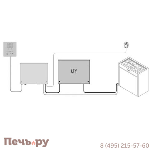 Блок питания Harvia LTY17 для электрокаменок с одним испарителем фото 2