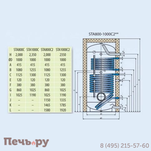 Бойлер напольный комбинированный Hajdu STA 1000 C (без кожуха и изоляции) фото 2