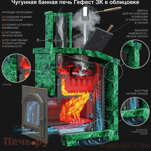 Чугунная банная печь GFS 25П фото 5
