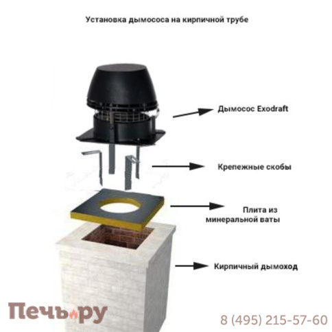 Дымосос Exodraft RSHT016-4-1 фото 8