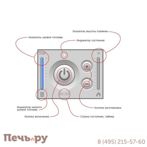Изогнутый автоматический биокамин Biograte SmartFire L 1300 curve фото 4