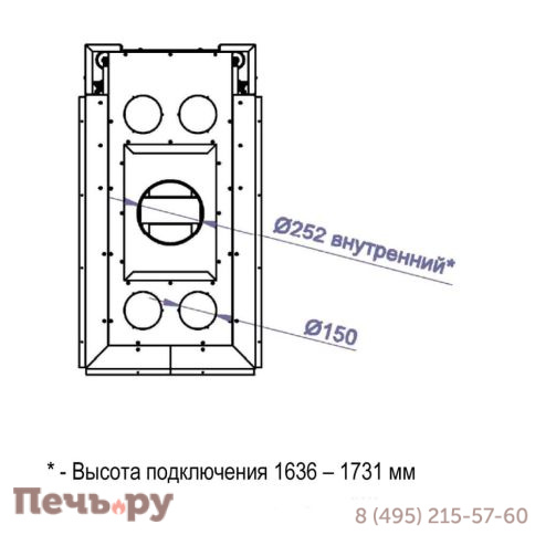 Каминная топка Stav 3VLF 1000 фото 7