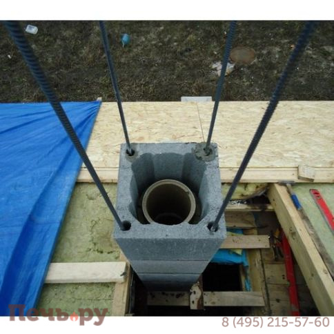 Керамический дымоход Schiedel UNI одноходовой д.200 мм фото 14