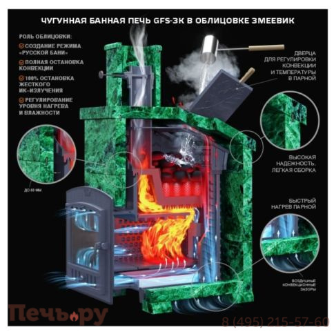 Комплект GFS 30 (М) ЗК Президент 980/40 Змеевик фото 3