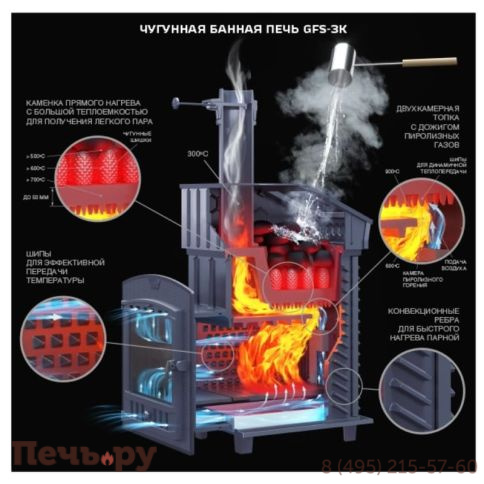 Комплект GFS 30 (П2) ЗК Президент 1020/60 Талькомагнезит фото 4