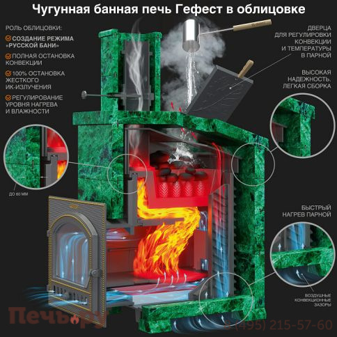 Комплект GFS  35 Президент 1100/40 Змеевик фото 5