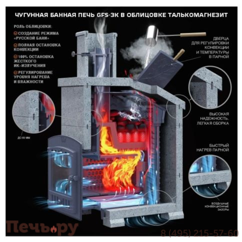 Комплект GFS 40 (М) ЗК Президент 1170/60 Талькомагнезит фото 3