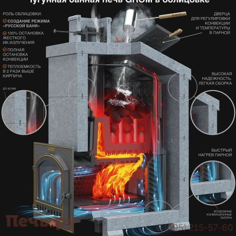 Комплект GFS Гром 30(П2) Президент 1020/60 Талькомагнезит фото 4