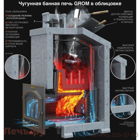 Комплект GFS  Гром 80П Президент 1320/60 Талькомагнезит фото 3