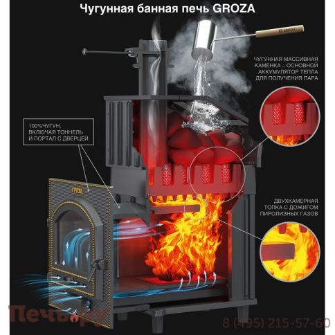 Комплект GFS Гроза 18 (М) Президент 850/40 Змеевик фото 4