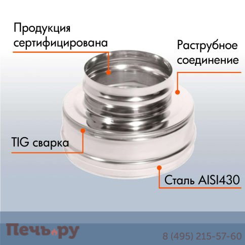 Конус Теплов и Сухов Термо КТ-Р (430/0.5+430/0.5) фото 9