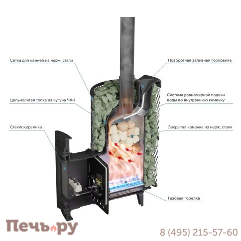 Печь банная ПроМеталл «Атмосфера XL» сетка нержавейка с газовой горелкой фото 4