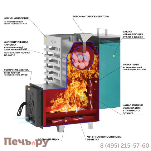 Печь для бани Aston 12 Inox стекло Аква фото 3