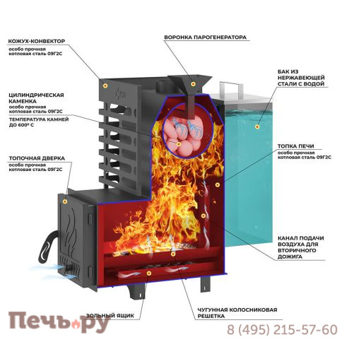 Печь для бани Aston 12 стекло Аква фото 3