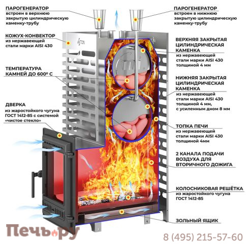 Печь для бани Aston 30 Inox (320) фото 2