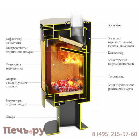 Печь камин ТМФ Визиера фото 6