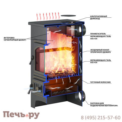 Печь-камин Везувий ПК-01 (270) беж. 9 кВт  (без плиты) фото 5