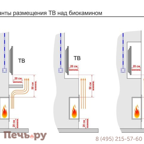 Портальный полуавтоматический биокамин Lux Fire Фаер Бокс 4 - 30 фото 12