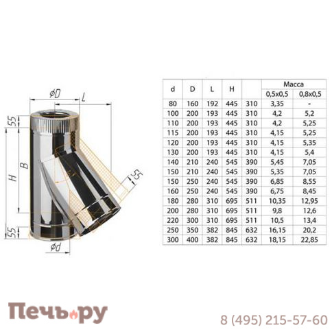 Сэндвич-тройник 135° Феррум (AISI 430/ 0.5) фото 17