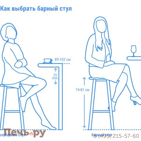 Стул пластиковый барный Maya Bar 75 234/099-6168 фото 4