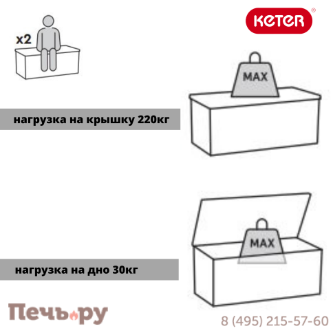 Сундук Keter Камфи (COMFY STORAGE BOX 270L), коричневый фото 7