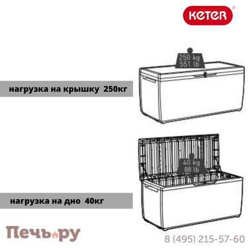 Сундук Keter Ратан Капри (RATTAN STORAGE BOX CAPRI) 305л, коричневый фото 5