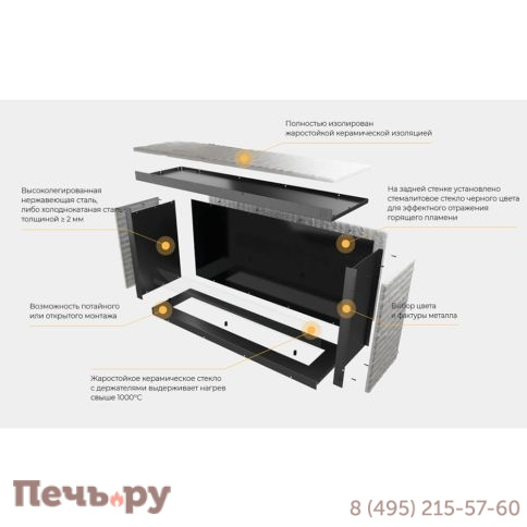 Торцевой короб для биокамина Airtone Frame 1400 фото 4
