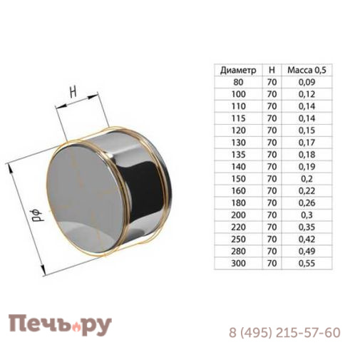 Заглушка Феррум для ревизии П внутренняя (AISI 430/ 0.5) фото 19