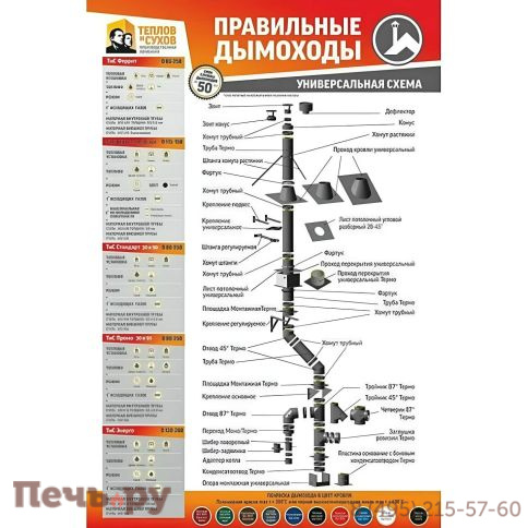 Зонт конус Теплов и Сухов термо (430/0.5+430/0.5) фото 8