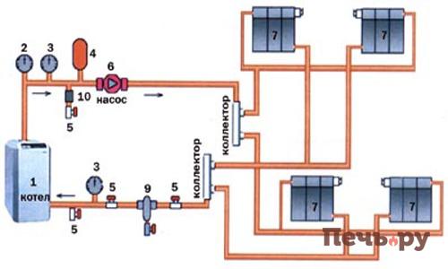 shema-podklucheniya-kotla-otopleniya5.jpg