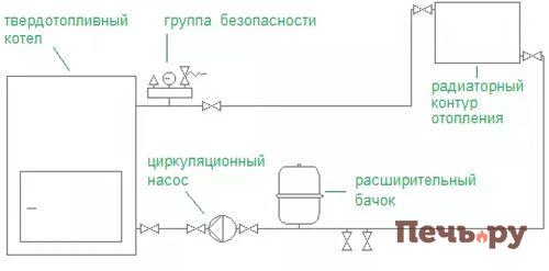 специальных клапанов..jpg