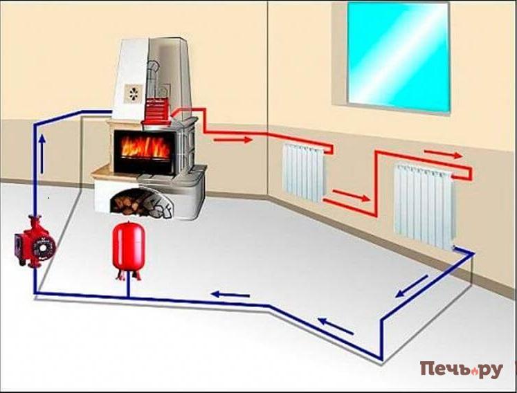 Устройство водяного контура 27_45371_kontur.jpg