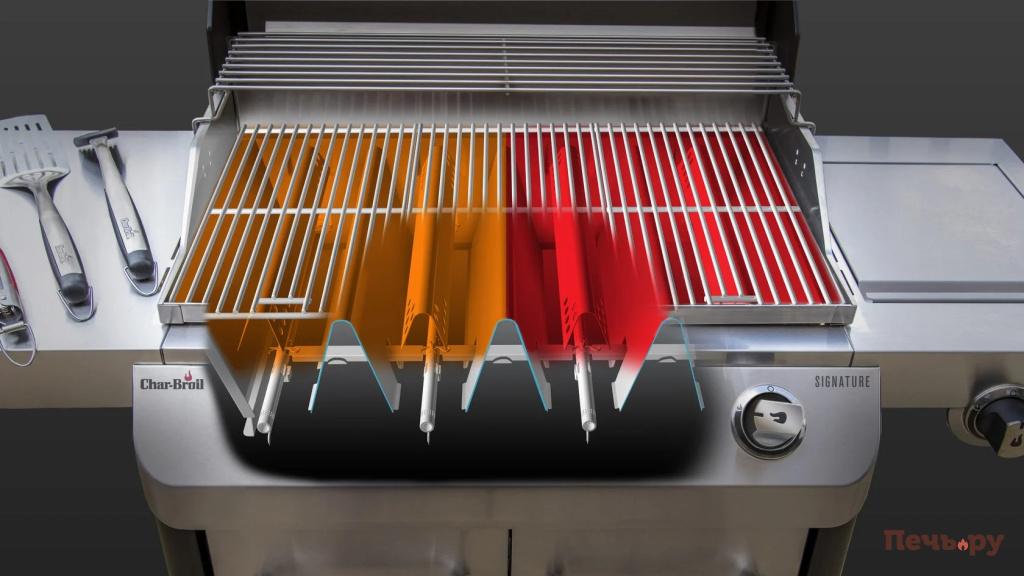 Инфракрасная пластина Signature-cooking-zo.jpg